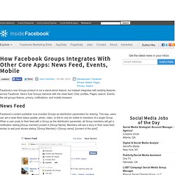 How Facebook Groups Integrates With Other Core Apps: News Feed, Events, Mobile