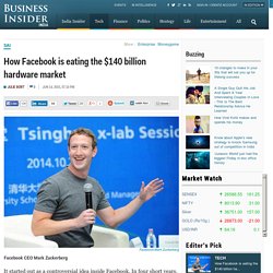 How Facebook is eating the $140 billion hardware market