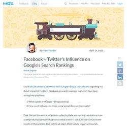 Facebook + Twitter's Influence on Google's Search Rankings