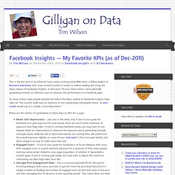 Facebook Insights — My Favorite KPIs (as of Dec-2011)