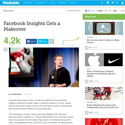 Facebook Insights Gets a Makeover