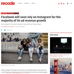 Facebook will soon rely on Instagram for the majority of its ad revenue growth