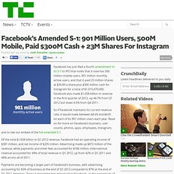 Facebook’s Amended S-1: 901 Million Users, 500M Mobile, Paid $300M Cash + 23M Shares For Instagram