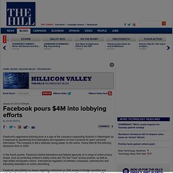 Facebook pours $4M into lobbying efforts