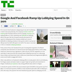 Facebook Ramps Up Lobbying Spend In Q1 2011, Up 400 Percent To A Record $230K