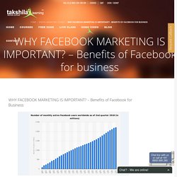 WHY FACEBOOK MARKETING IS IMPORTANT? - Benefits of Facebook for business