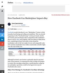How Facebook Can Marketplace Impact eBay
