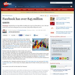 Facebook has over 845 million users