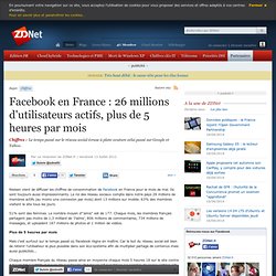 Facebook en France : 26 millions d'utilisateurs actifs, plus de 5 heures par mois