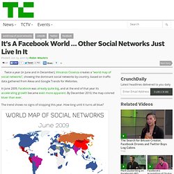 It’s A Facebook World … Other Social Networks Just Live In It