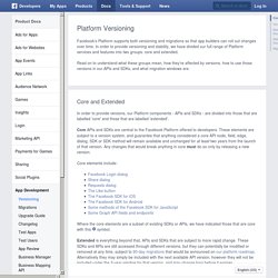Facebook Platform Versioning