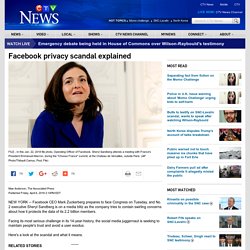 Facebook privacy scandal explained