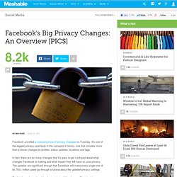 Facebook's Big Privacy Changes: An Overview [PICS]