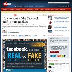 How to spot a fake Facebook profile (infographic)