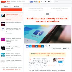 Facebook Starts Showing ‘Relevance’ Scores to Advertisers