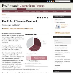The Role of News on Facebook