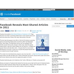 Facebook Reveals Most Shared Articles in 2011