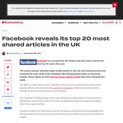 Facebook reveals its top 20 most shared articles in the UK