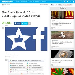 Facebook Reveals 2011's Most-Popular Status Trends