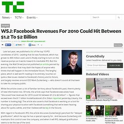 WSJ: Facebook Revenues For 2010 Could Hit Between $1.2 To $2 Bil