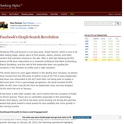 Facebook's Graph Search Revolution