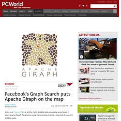 Facebook's Graph Search puts Apache Giraph on the map