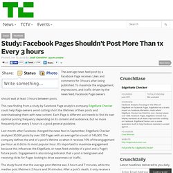 Study: Facebook Pages Shouldn’t Post More Than 1x Every 3 hours