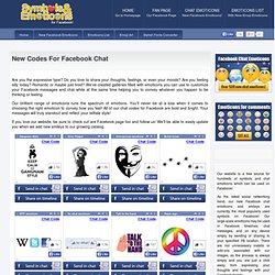 Facebook Symbols And Chat Emoticons: New Codes For Facebook Chat