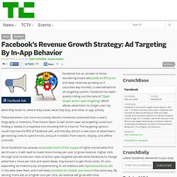 Facebook’s Revenue Growth Strategy: Ad Targeting By In-App Behavior