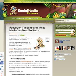 Facebook Timeline and What Marketers Need to Know