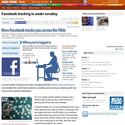 Facebook tracking is under scrutiny