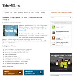 PHP SDK 3.0 & Graph API base Facebook Connect Tutorial