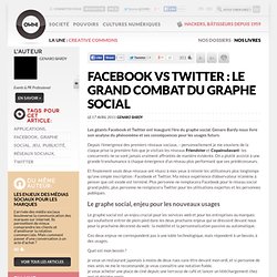 Facebook vs Twitter : Le Grand Combat du graphe social