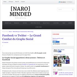 Facebook vs Twitter – Le Grand Combat du Graphe Social