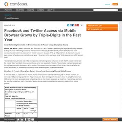Facebook and Twitter Access via Mobile Browser Grows by Triple-Digits in the Past Year