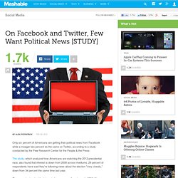 On Facebook and Twitter, Few Want Political News [STUDY]