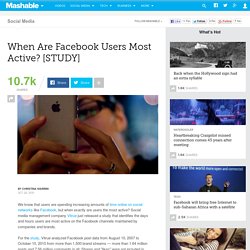 When Are Facebook Users Most Active? [STUDY]