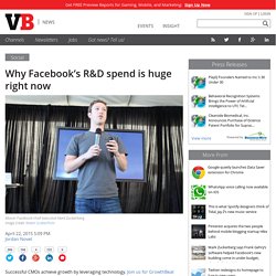 Why Facebook's R&D spend is huge right now