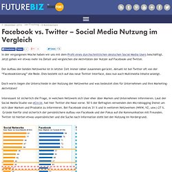doing business on facebook » Facebook vs. Twitter – Social Media Nutzung im Vergleich