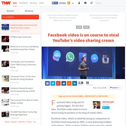 Facebook Video Is On Course To Steal YouTube's Crown