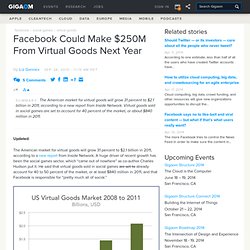 Facebook Could Make $250M From Virtual Goods Next Year: Tech News and Analysis «
