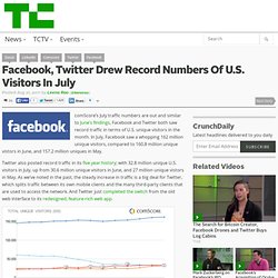 Facebook, Twitter Drew Record Numbers Of U.S. Visitors In July