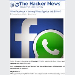 Why Facebook is buying WhatsApp for $19 Billion?