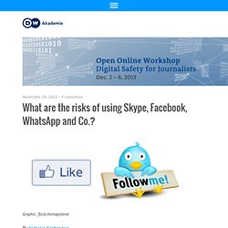 What are the risks of using Skype, Facebook, WhatsApp and Co.?