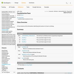 FaceDetector.Face