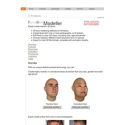 Modeller: 3D Face Generator