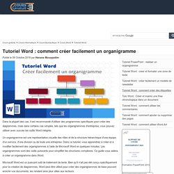 Tutoriel Word : comment créer facilement un organigramme