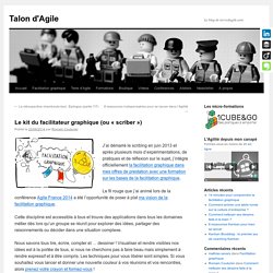 Le kit du facilitateur graphique (ou "scriber") - Talon d'AgileTalon d'Agile