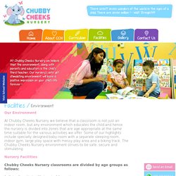 Nursery Facilities - Chubby Cheeks Nursery