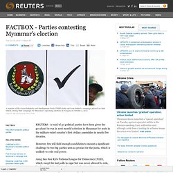 FACTBOX - Parties contesting Myanmar's election